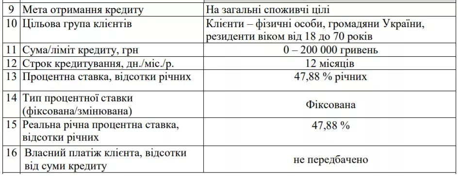 https://bankua.com.ua/images/Blogs/2021/07/03/pumb-tarifs.webp