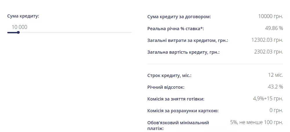 https://bankua.com.ua/images/Blogs/2021/07/18/2.webp